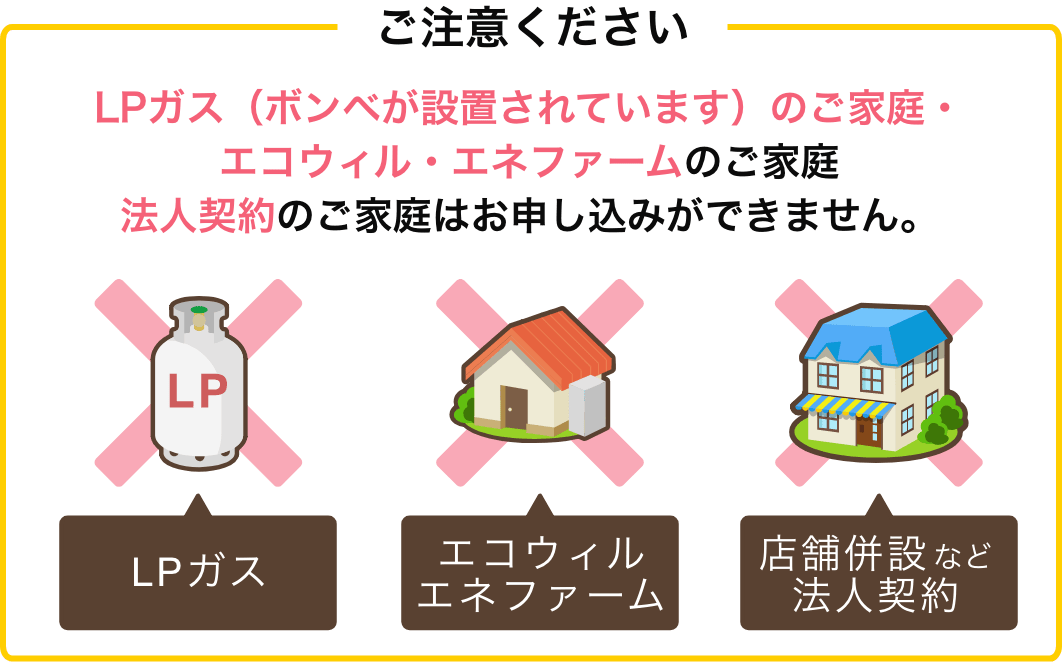 ガス床暖房エコウィルエネファームのご家庭法人契約のご家庭はお申し込みができません。