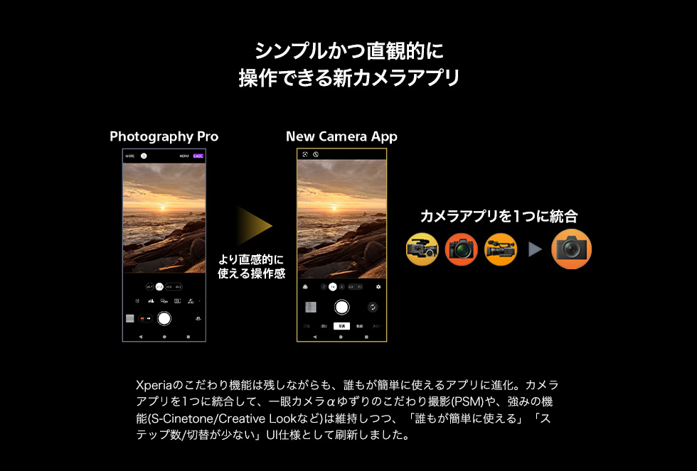 シンプルかつ直観的に操作できる新カメラアプリ
